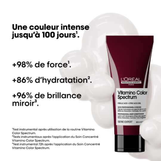 soin vitamine color spectrum